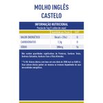 Tabela-Nutricional-Molho-Ingles