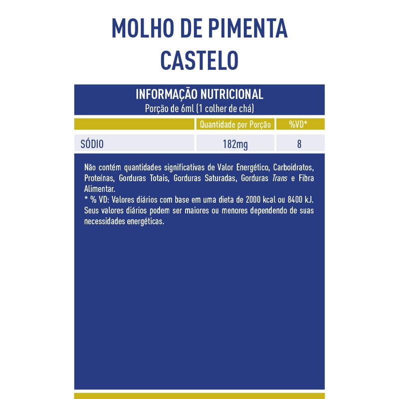 Tabela-Nutricional-Molho-Pimenta