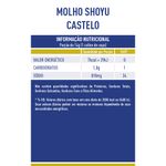 Tabela-Nutricional-Molho-Shoyu