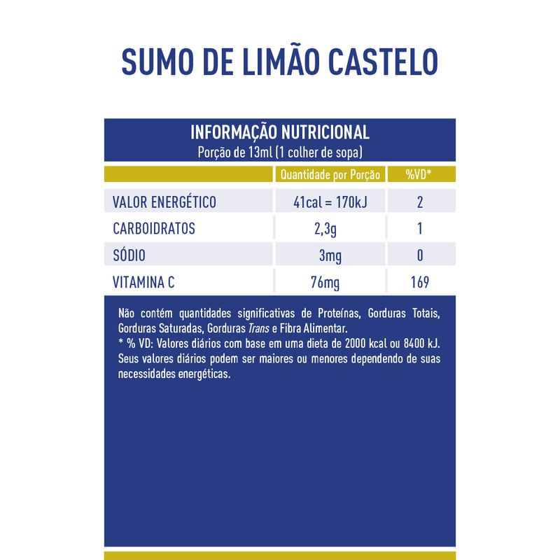 Tabela-Nutricional-Sumo-de-Limao