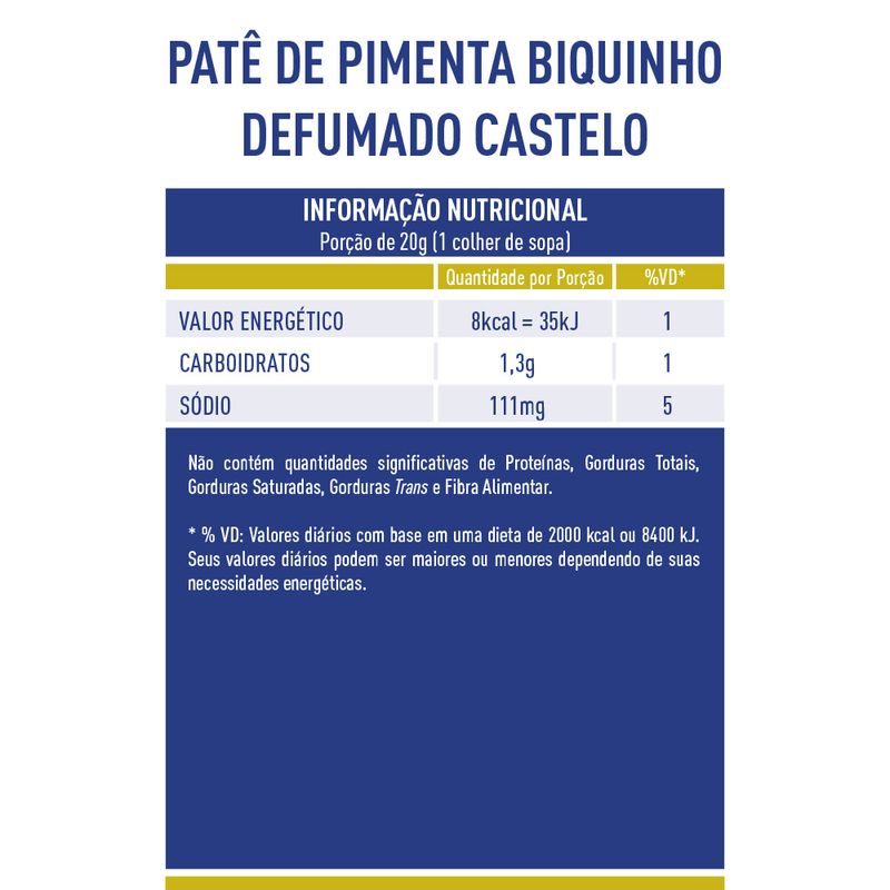 Tabela-Nutricional-Pate-Defumado