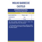 Tabela-Nutricional-Barbecue