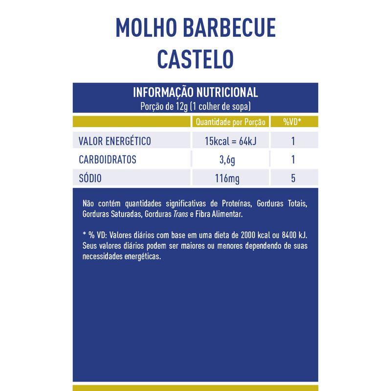 Tabela-Nutricional-Barbecue