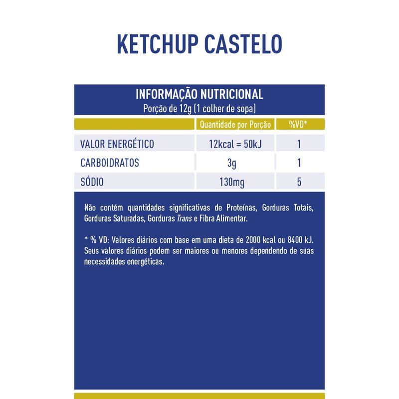 Tabela-Nutricional-Ketchup