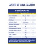 Tabela-Nutricional-Azeite-Oliva