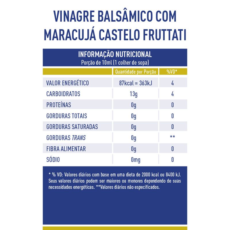 Tabela-Nutricional-Balsamico-Maracuja