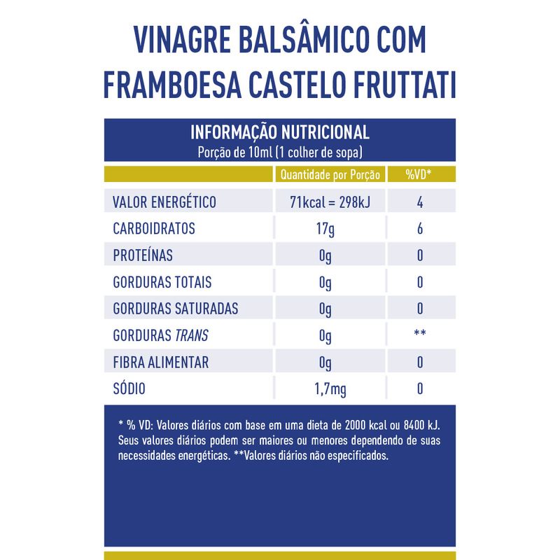 Tabela-Nutricional-Balsamico-Framboesa