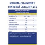 Tabela-Nutricional-Molho-para-Salada-Iogurte