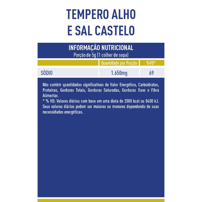 Tabela-Nutricional-Tempero-Alho-Sal