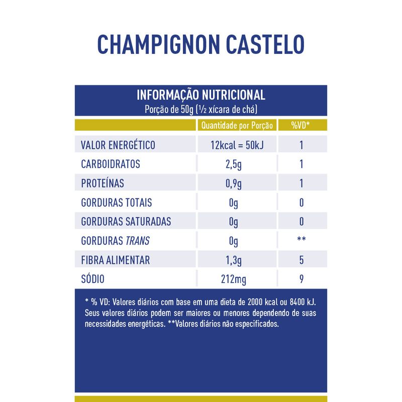 Tabela-Nutricional-Champignon