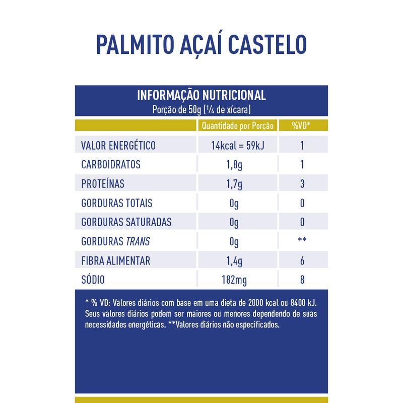 Tabela-Nutricional-Palmito-Acai