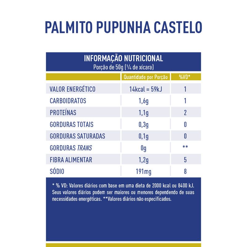 Tabela-Nutricional-Palmito-Pupunha