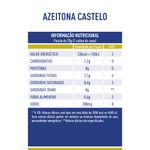 Tabela-Nutricional-Azeitona