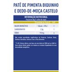 Tabela-Nutricional-Pate-Picante-Dedo-de-Moca
