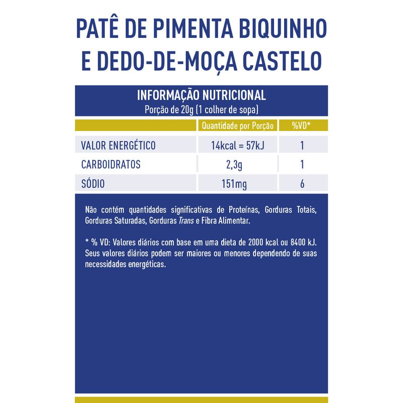 Tabela-Nutricional-Pate-Picante-Dedo-de-Moca