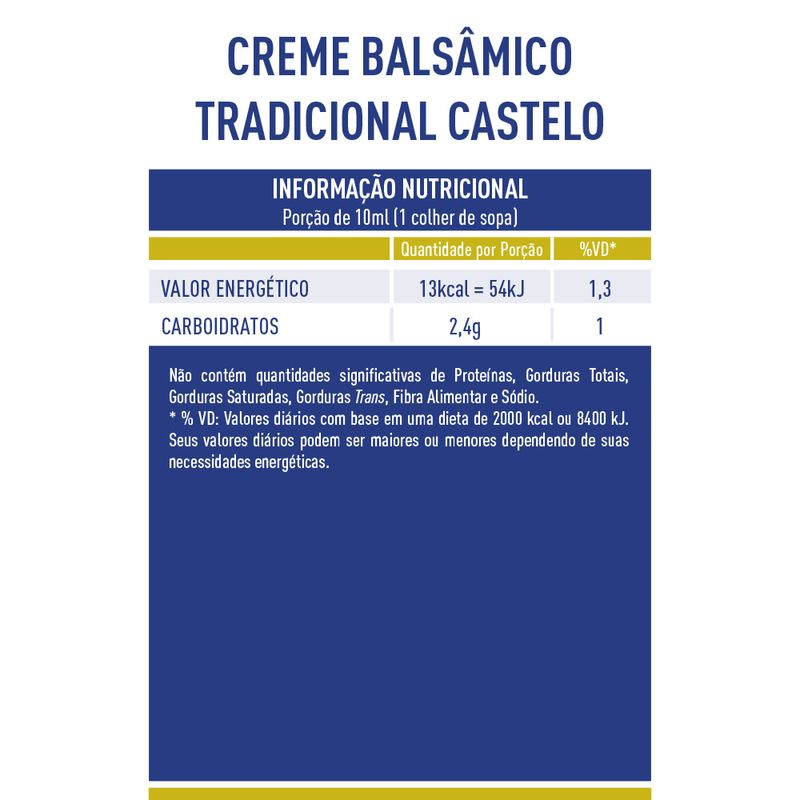 Tabela-Nutricional-Creme-Balsamico