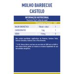 Tabela-Nutricional-Barbecue