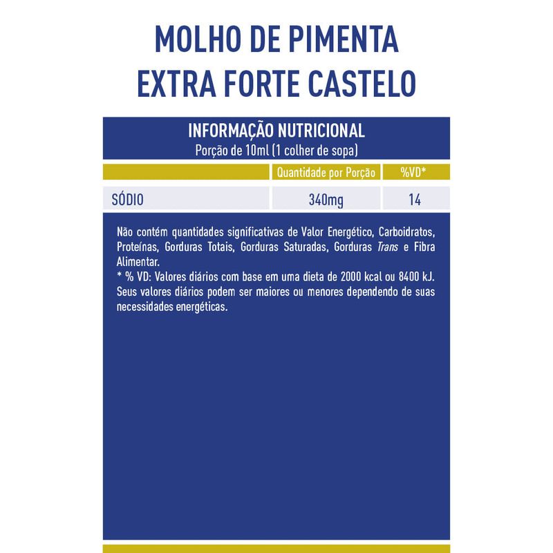 Tabela-Nutricional-Pimenta-Extra-Forte