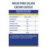 Tabela-Nutricional-Molho-para-Salada-Caesar